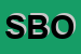 Logo di SBORCHIA
