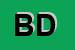 Logo di BUCCI DELO
