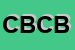 Logo di CIRCOLO BOCCIOFILO CANINESE -BICHERATI MARIO