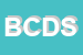 Logo di B e C DEMOLIZIONI SNC DI BALDASSARRE CATERINA