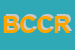 Logo di BANCA DI CREDITO COOPERATIVO RONCIGLIONE