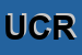 Logo di UFFICI COMUNALI DI ROCCALVECCE