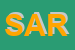 Logo di SARAS SRL