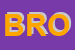 Logo di BROCCHI (SNC)