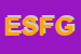 Logo di ELLESSEGI SNC DI FORMICHETTI G e MARINI F
