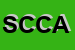 Logo di SCACCINO CENTRO DI CHIRICOZZI ARTURO e C -SOCIETA-IN NOME COLLETTIVO