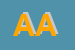 Logo di AUTOTRASPORTI ATA (SRL)