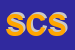 Logo di STUDIO CIVITACASTELLANA SRL