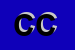 Logo di CESECON (SOC COOPRL)