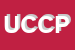Logo di UFFICIO DI COLLOCAMENTO C PER L'IMPIEGO DI C CASTELLANA
