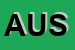 Logo di AUSL