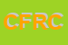 Logo di CAVA FOFFI ROMANO e C SNC