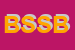 Logo di BASILI SANITARI SAS DI BASILI MASSIMO E C