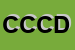 Logo di COMUNE DI CORCHIANO CENTRO DIURNO ANZIANI