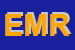 Logo di EUROGADGETS DI MECARONI RITA