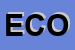 Logo di ECOS SRL