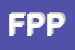 Logo di FRUTTA IN DI PIRONE P