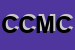 Logo di CED DI CORSETTI MR e C