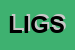 Logo di LEGNAMI e IMBALLAGGI GALLESE SRL