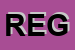 Logo di REGIS
