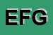 Logo di EREDI FACCHINI GIORGIO