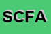 Logo di SOC COOP FRA ASSEGNATARI DI FOCE DEL FIORA