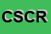 Logo di CESECON SOC COOP RL