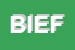 Logo di BONUCCI IMPIANTI ELETTRICI DI FRANCESCO BONUCCI