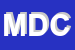 Logo di MANZI DOMENICO E C SNC
