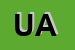 Logo di UNIVERSITA AGRARIA