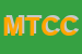 Logo di MP TOPMARKET CENTRO CARNI SNC