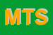 Logo di MC TILES SRL