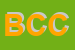 Logo di BANCA COOP CATTOLICA