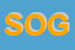 Logo di SOGECO (SRL)