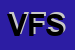 Logo di VORWERK FOLLETTO SRL