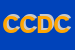 Logo di CELDAT DI CALICCIA DINO e C SAS