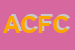 Logo di ANPA DI CROCCOLI FRANCESCA E C SAS