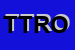 Logo di TRO -TELE RADIO ORTE