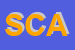 Logo di SCAIP (SRL)