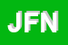 Logo di JEANSMANIA DI FEDELI NATHALIA