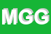 Logo di MINI GARDEN GI-GIARDINI