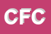 Logo di CIPRINI FRATELLI e C