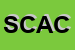 Logo di SOC COOP AVVENIRE COOP SOCIALE ONLUS