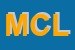 Logo di MENC DI CITTI LORENZO