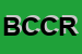 Logo di BANCA DI CREDITO COOP DI RONCIGLIONE SCRL