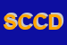 Logo di SPORTING CENTER COLLE DIANA