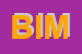 Logo di BIMBOBA