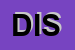 Logo di DISCORING (SAS)