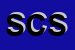 Logo di STILE CERAMICA SRL