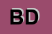Logo di BS DENTAL